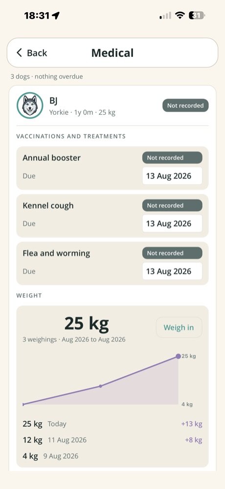 Medical screen with vaccinations due and a weight chart